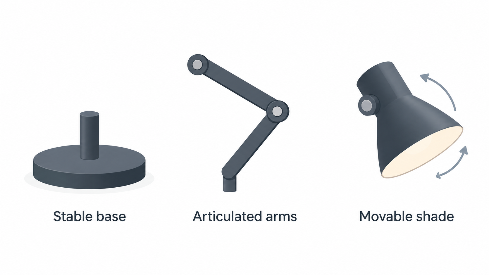Show the Type 75’s base, articulated arms and movable shade as described in the section.