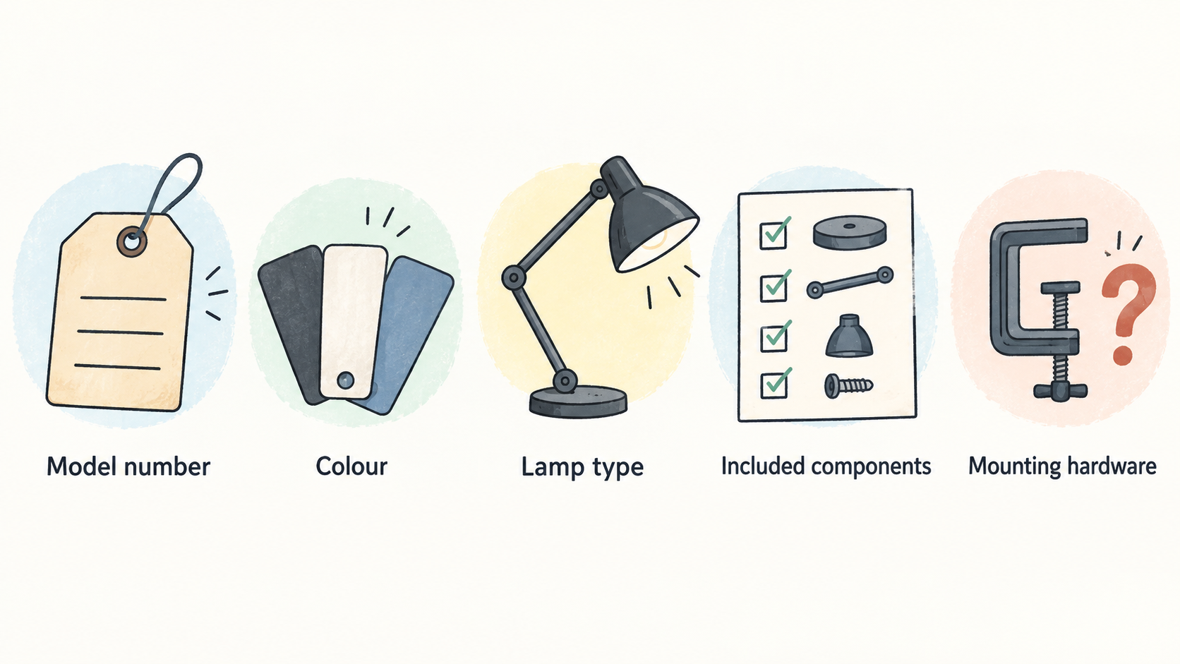 Show the exact task-lamp example discussed in the section, with the adjustable arm and table clamp visible.