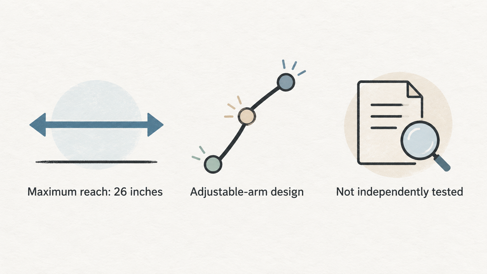 Illustrate the lamp’s reach, arm geometry and weighted base using the documented product form.