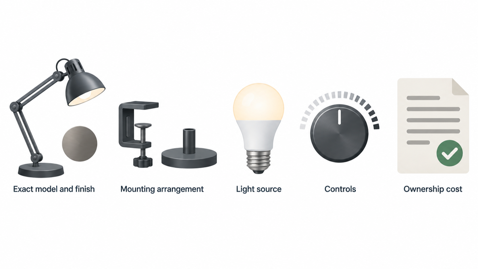 Show the IKEA TERTIAL work lamp as the article's concrete task-lamp example using an official product image.