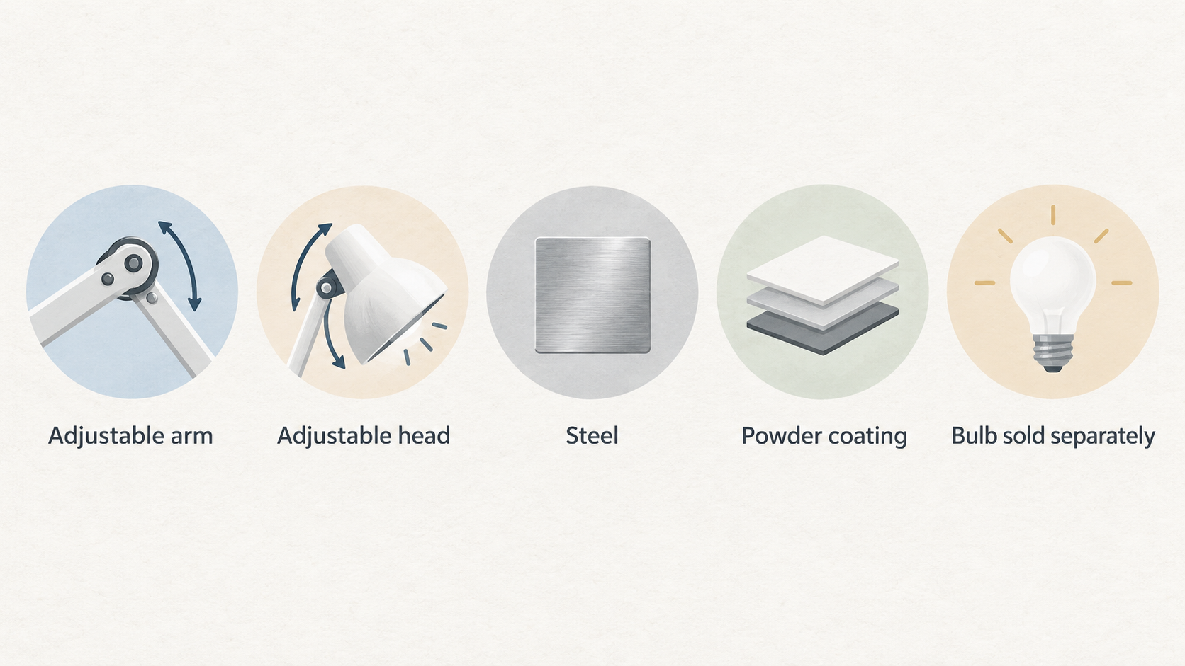 Introduce the TERTIAL and its adjustable, clamp-based work-lamp format.